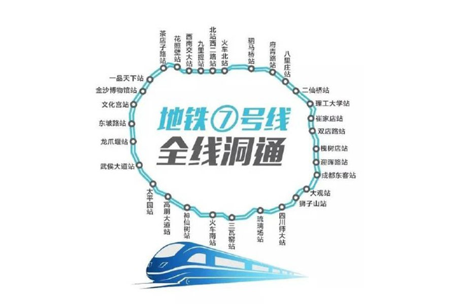 成都地铁7号线站点图