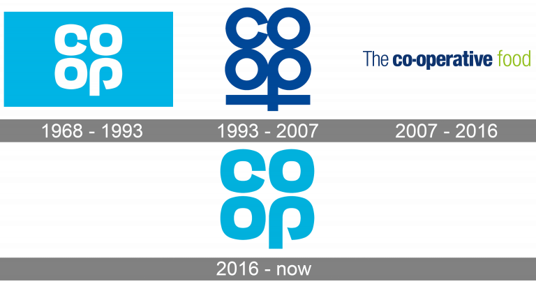 Co-op-Logo